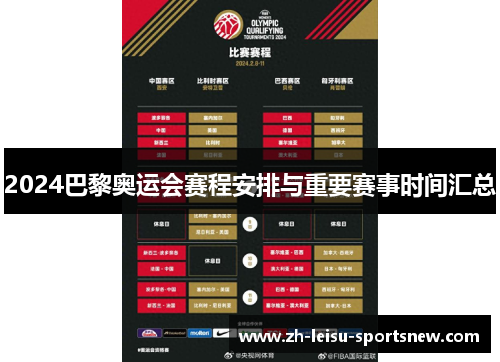 2024巴黎奥运会赛程安排与重要赛事时间汇总